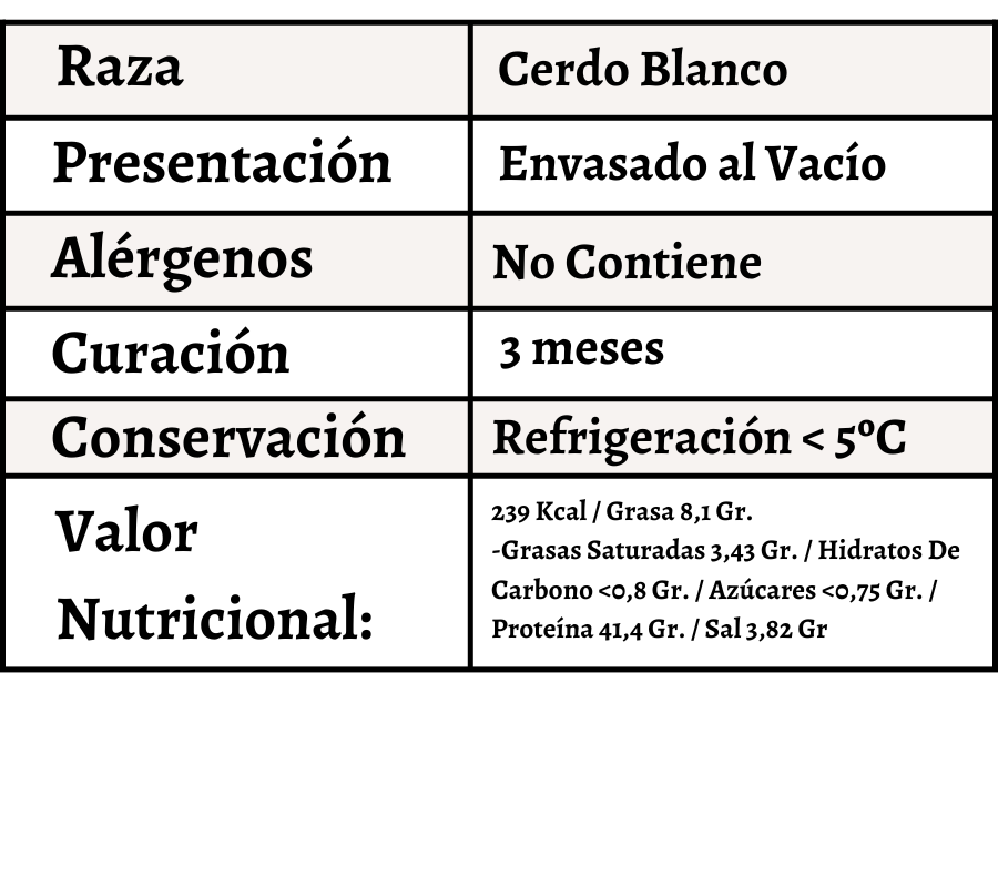 descripcion lomo embuchado extra